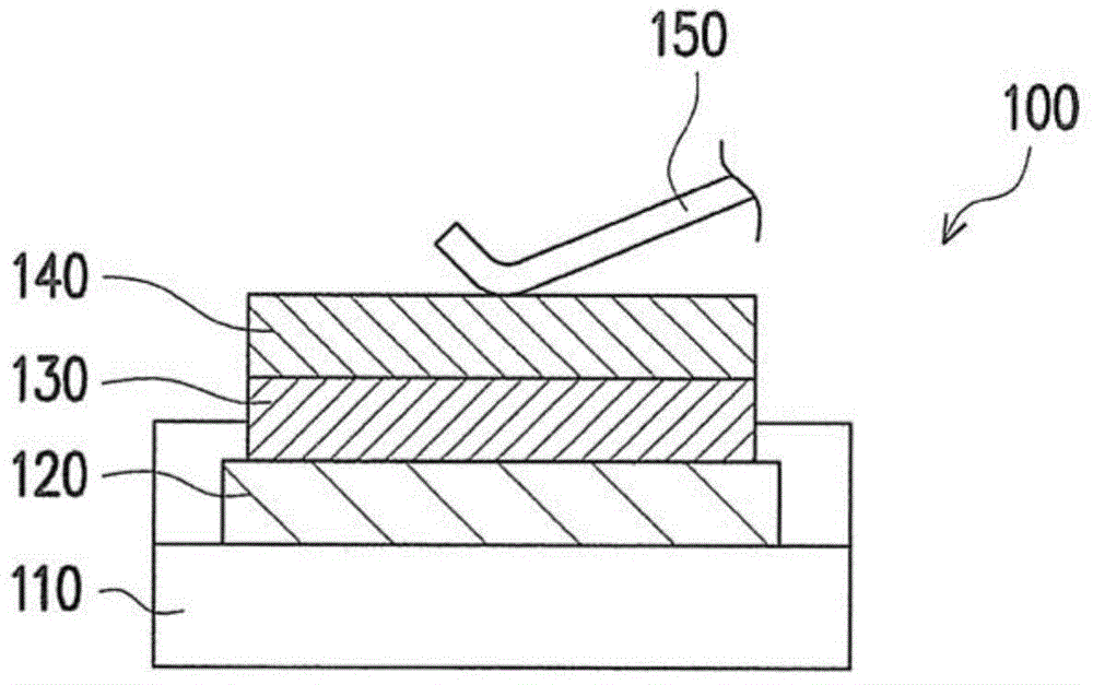 Chip structure with bonding wire