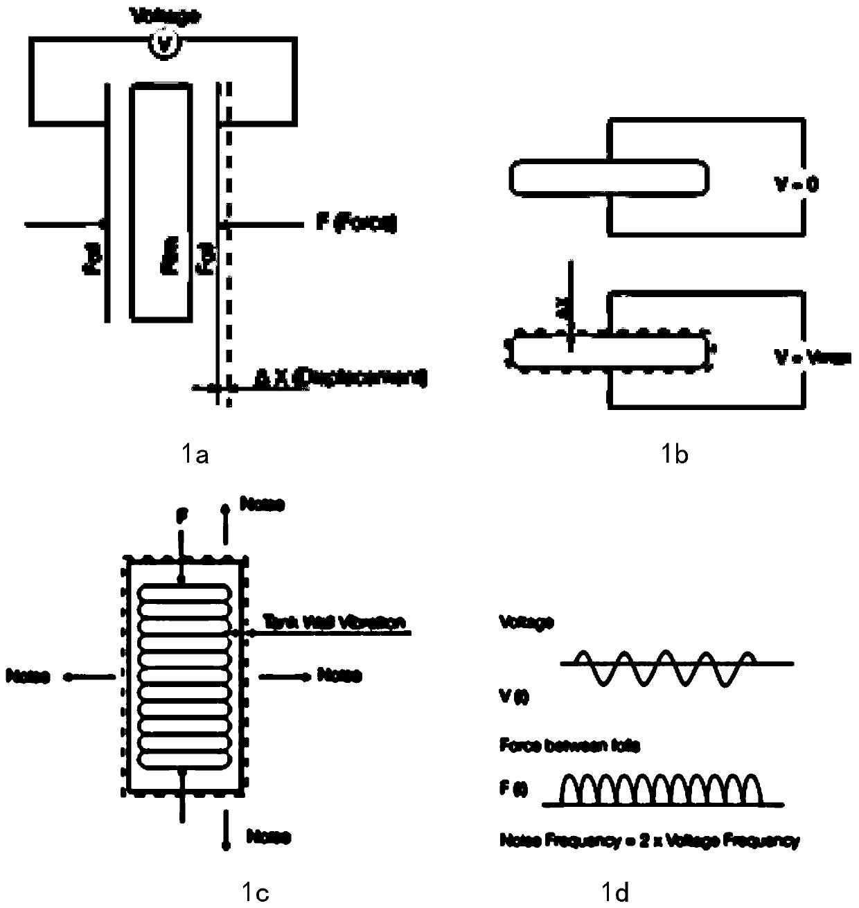 Power filter capacitor noise reduction device and noise reduction method