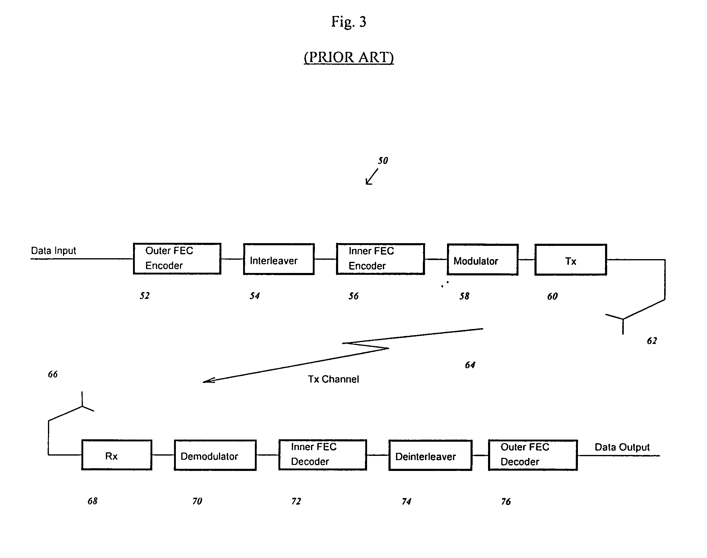 Diversity communication system and method of operation thereof