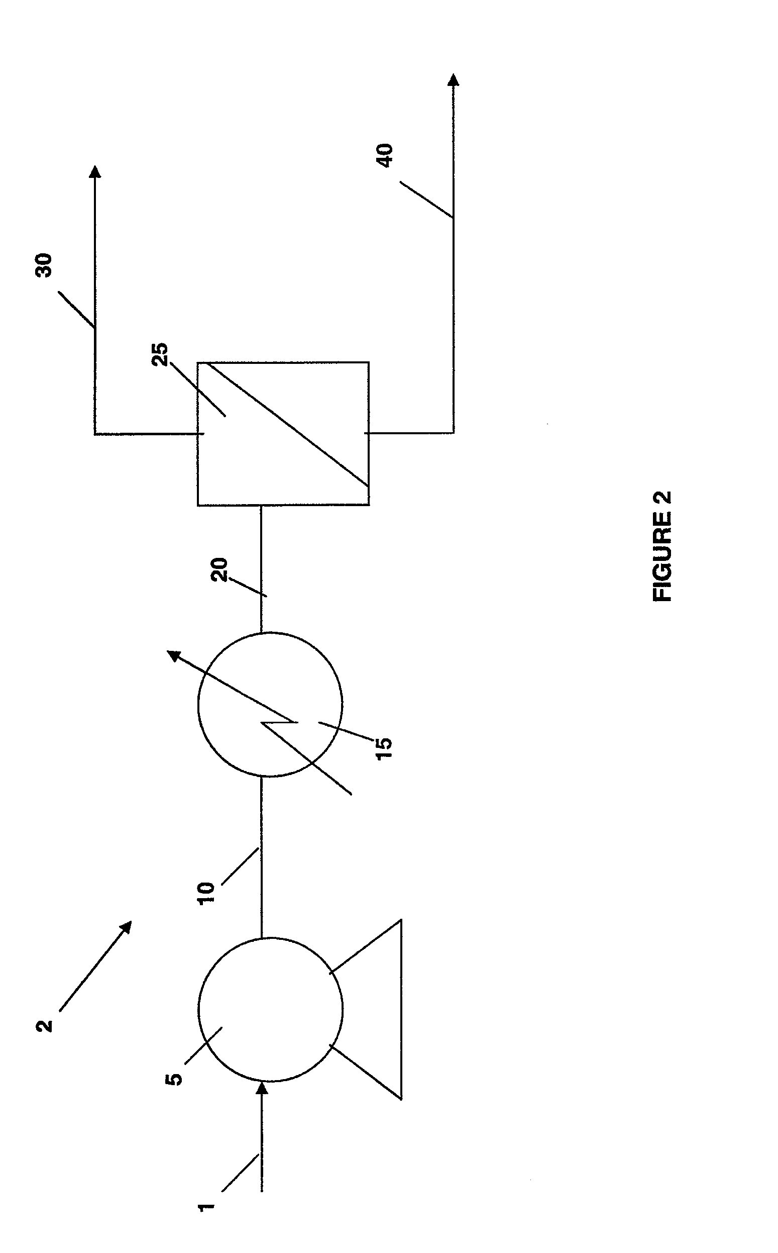 Systems and Methods for the Separation of Propylene and Propane