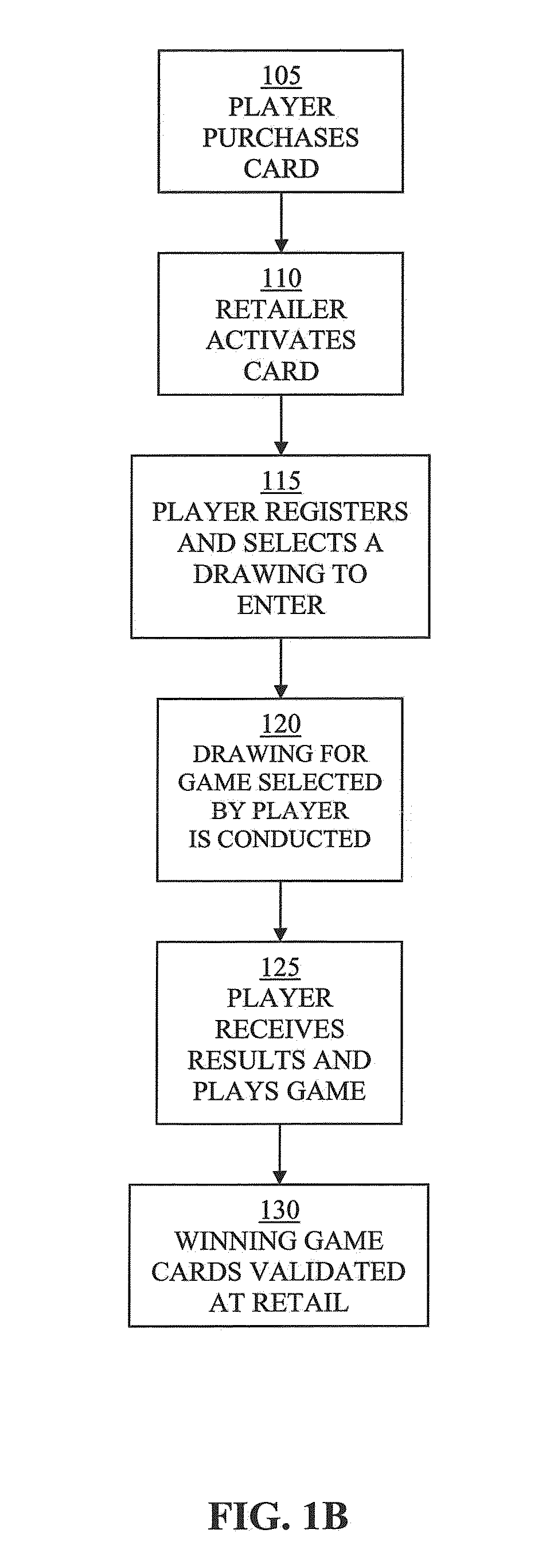 Method and Devices for Increasing Player Interaction in a Game