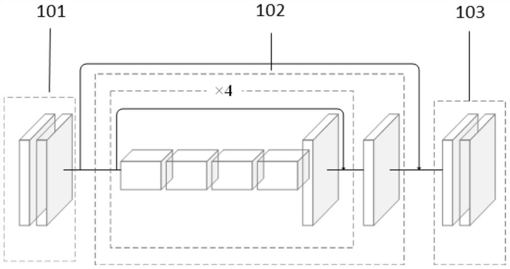 Deep learning infrared image denoising method and system based on multi-head self-attention mechanism