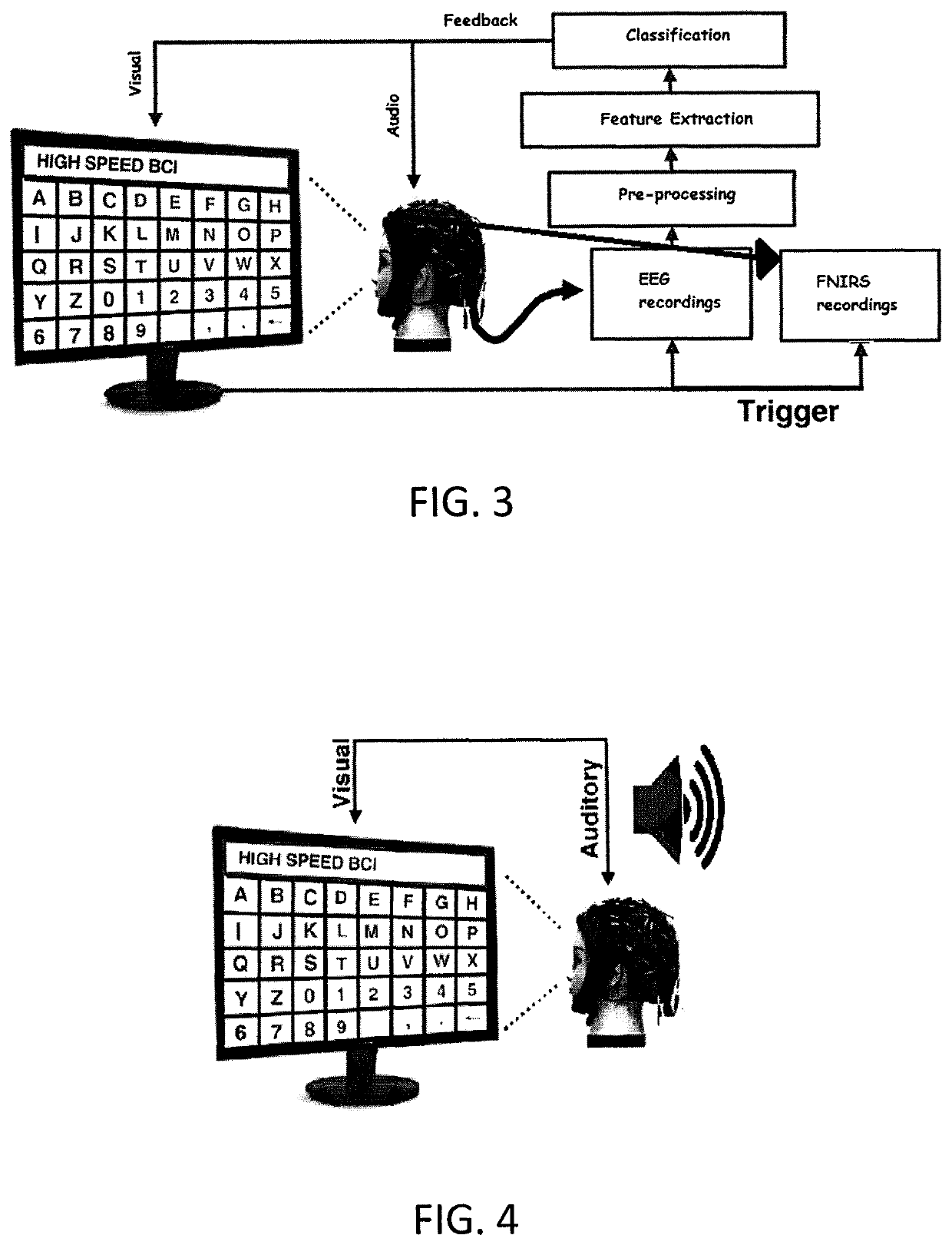 Letter and number recognition system using EEG-fNIRS for speech impaired people