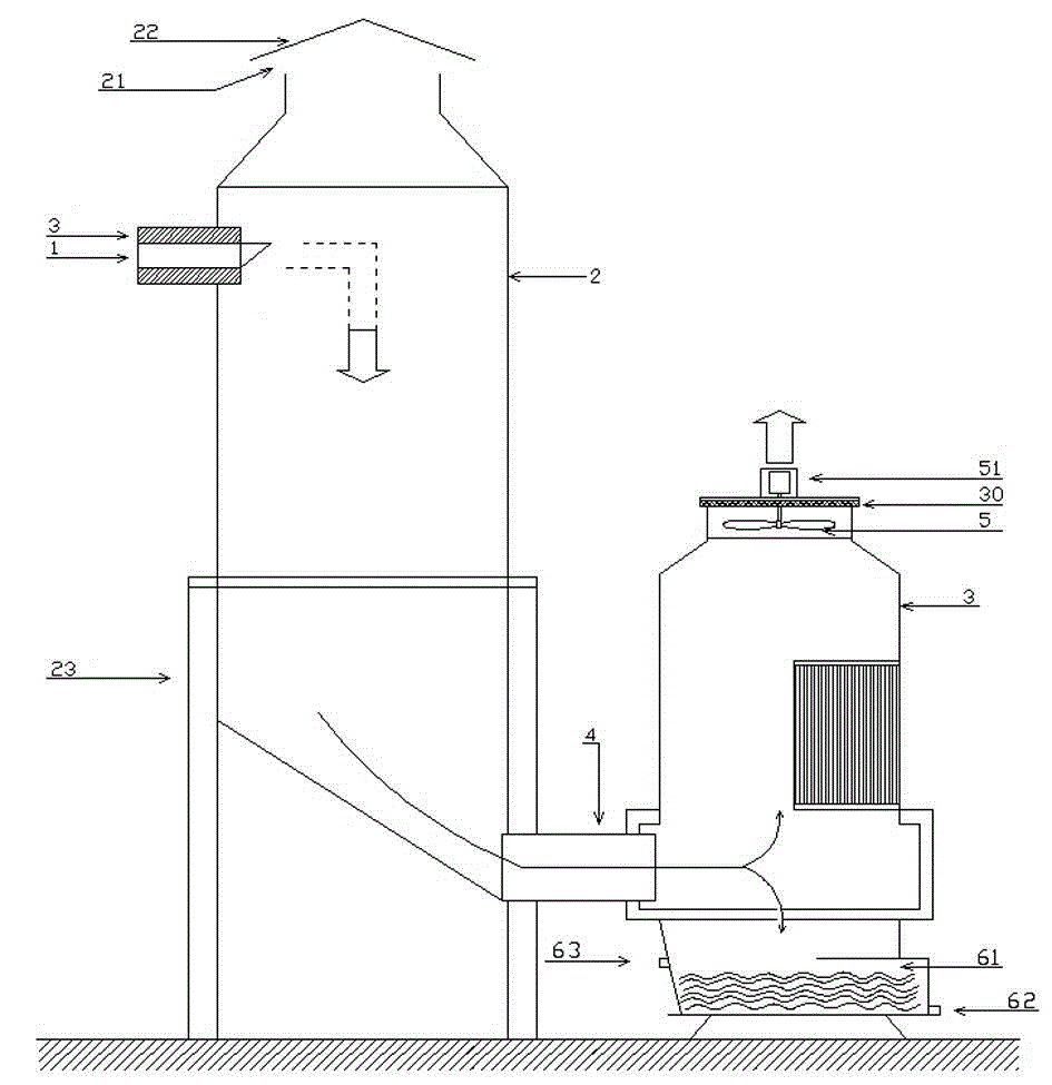 Tail gas continuous processing device utilizing alkaline activation to prepare activated carbon and tail gas continuous processing method thereof