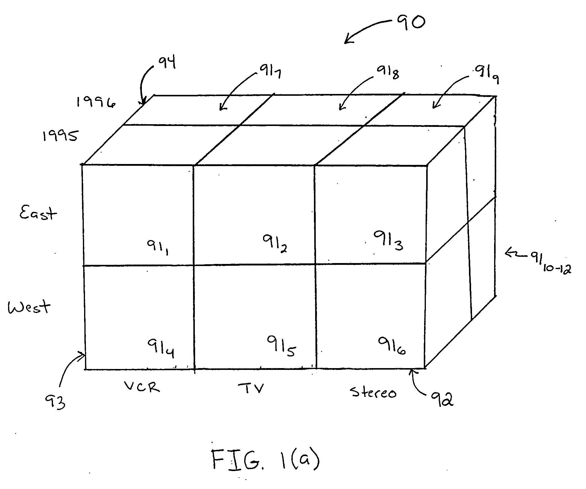 Method, article of manufacture, and apparatus for generating a multi-dimensional record management index