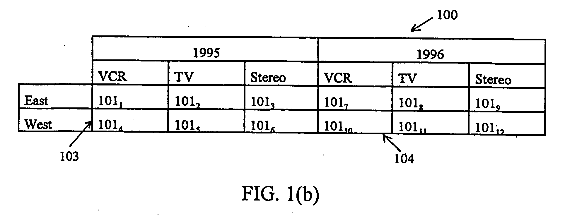 Method, article of manufacture, and apparatus for generating a multi-dimensional record management index