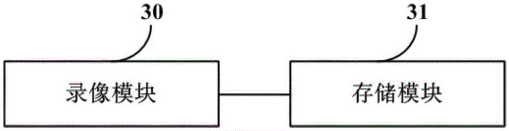 Parking space monitoring method and device