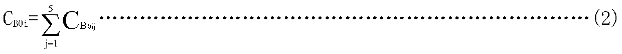 Method for detecting mold resistance of antibacterial rubber by ATP biofluorescence lgC<b>-lgI<b> standard curve method