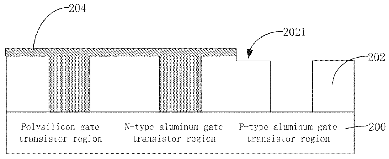 Method for chemical mechanical polishing of high-K metal gate structures