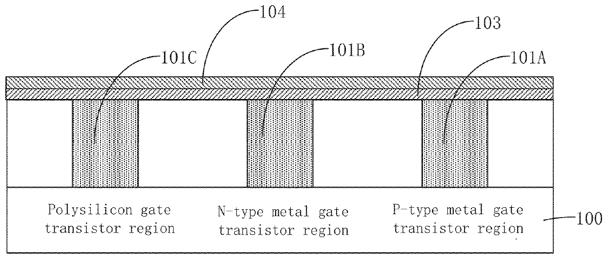 Method for chemical mechanical polishing of high-K metal gate structures