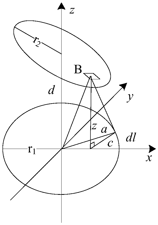 A wireless power transmission resonator for refrigerator sensor and energy distribution method