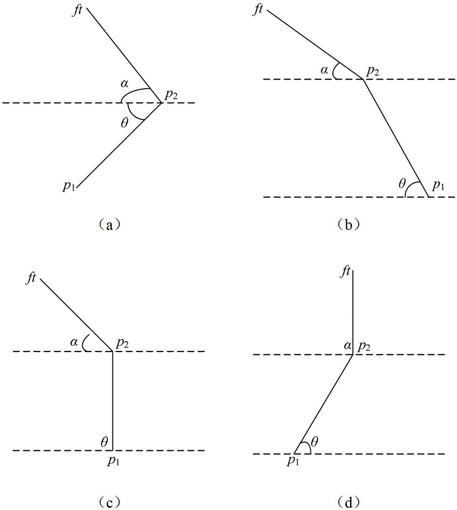 A Portable Touch Interaction System Based on Image Processing Technology