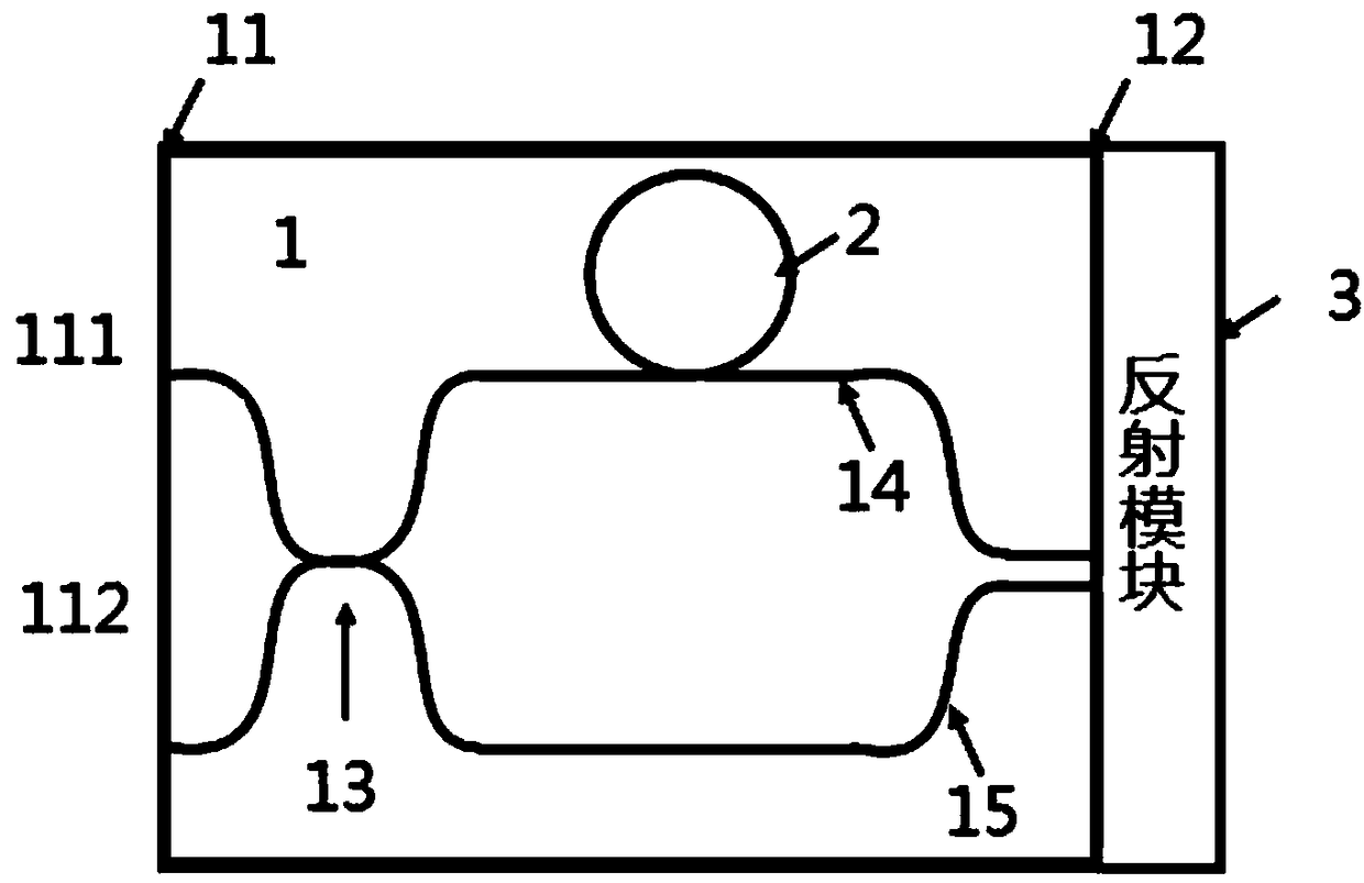 Hybrid waveguide integrated interferometer and quantum key distribution system