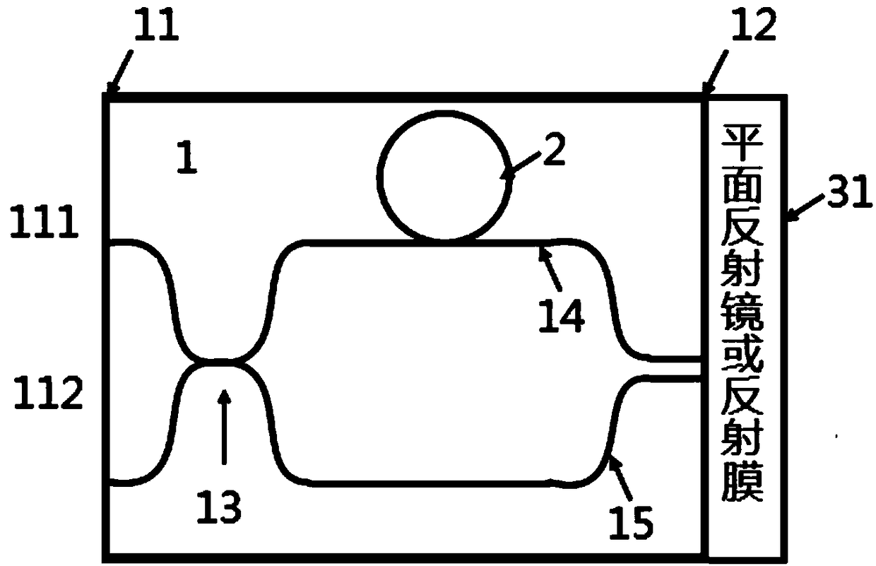 Hybrid waveguide integrated interferometer and quantum key distribution system