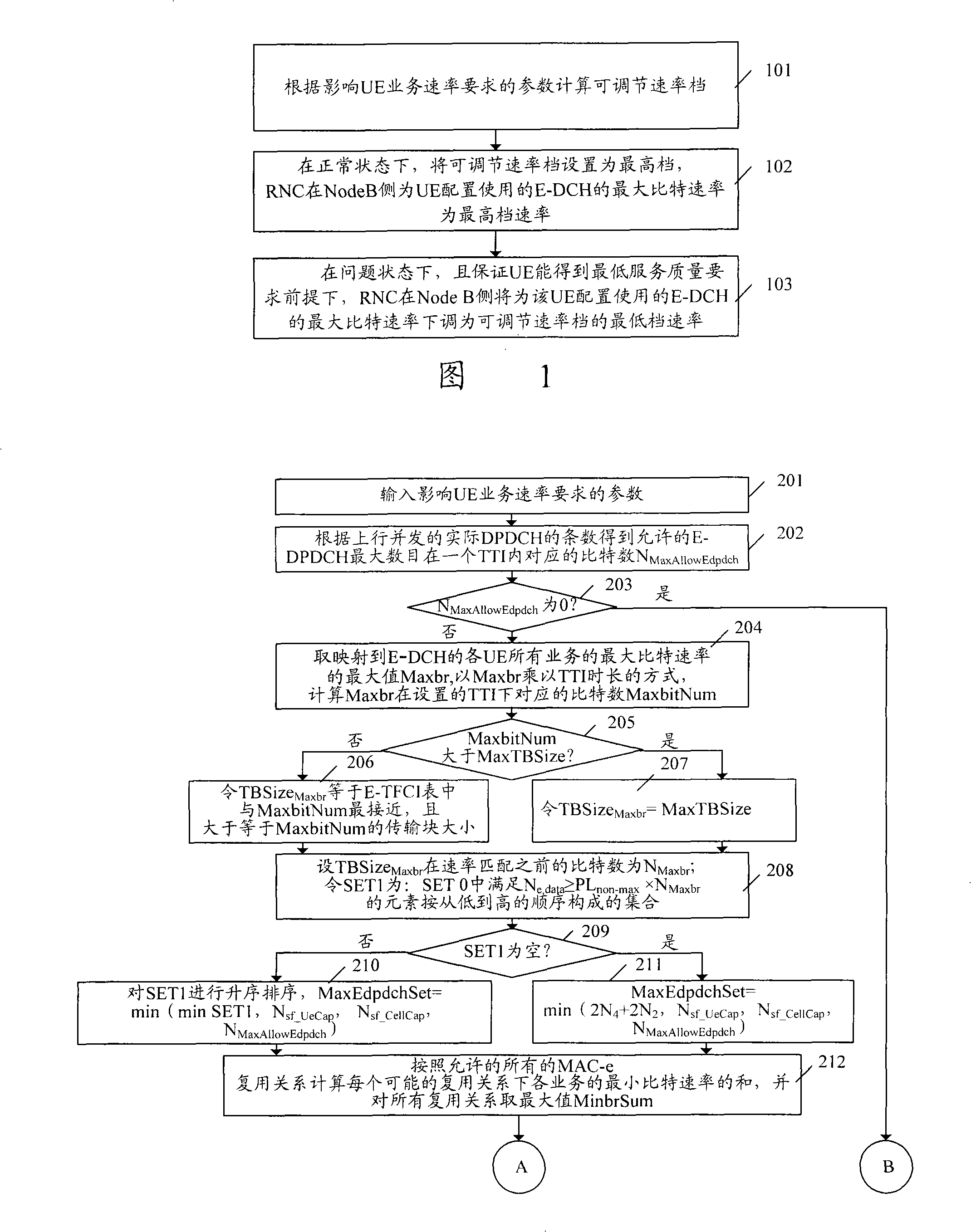 Solving method for non-service cell problem handling and state transition