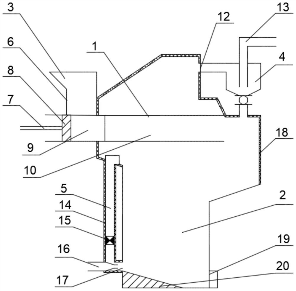 A combined partial circulation biomass gasifier and its working method