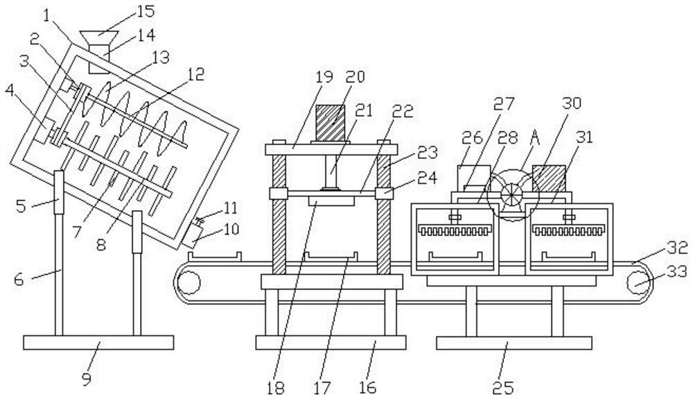 A preparation device for colored rubber and plastic thermal insulation materials