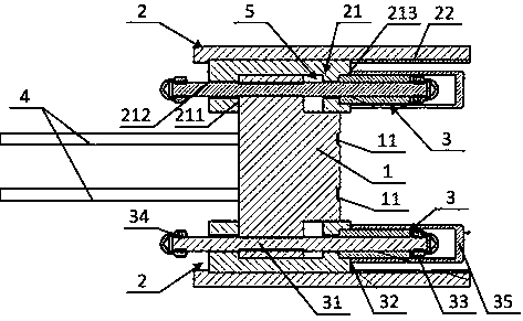 Pre-tightening device of superconducting current limiter coil