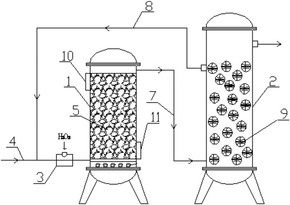 Return-flow type iron-carbon micro-electrolysis-coupling Fenton water treatment reaction device