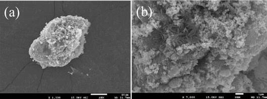 Sulfonated iron-copper bimetal composite material as well as preparation method and application thereof