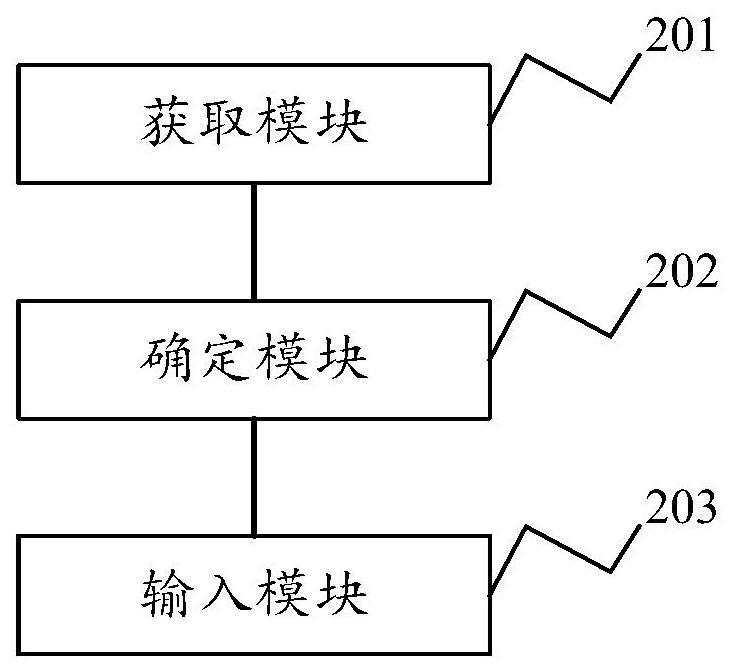 Intelligent pulse feeling method and device, electronic equipment and storage medium