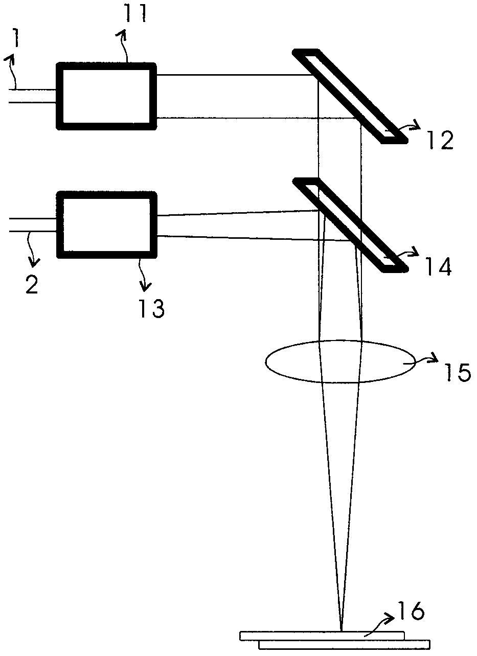 Double beam coupling device