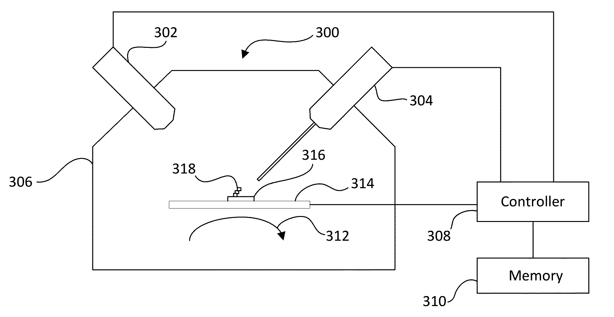 Method and System of Creating a Symmetrical FIB Deposition