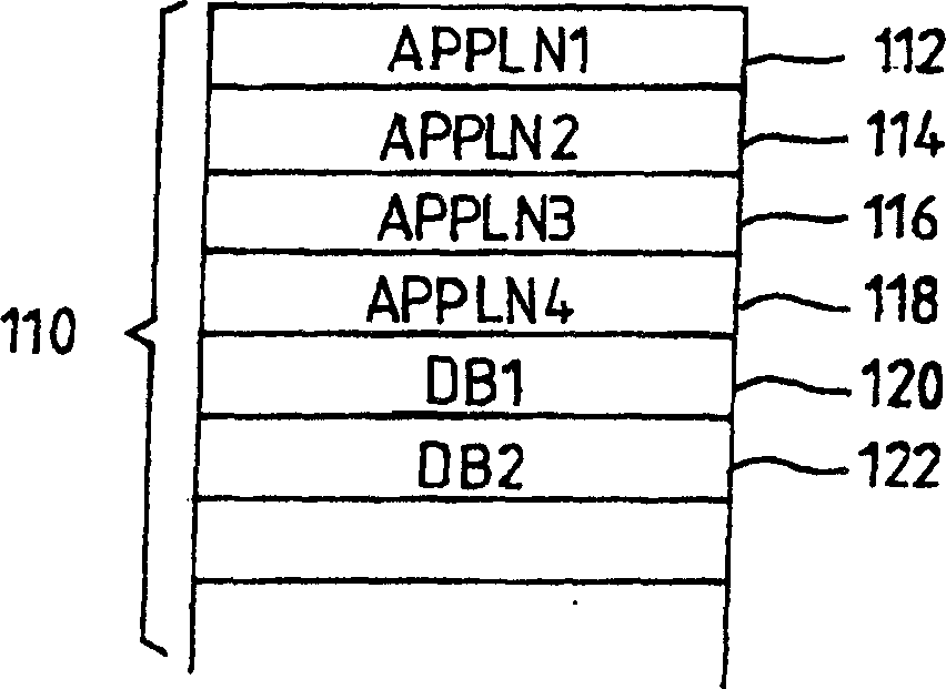 Method and system for incorporating legacy applications into a distributed data processing environment