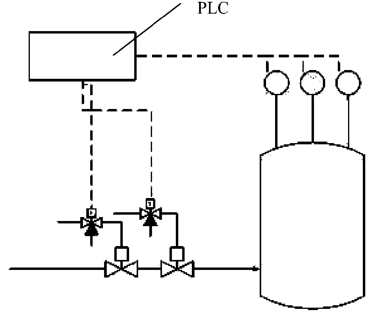 Pressure protection system for key equipment of chemical engineering device