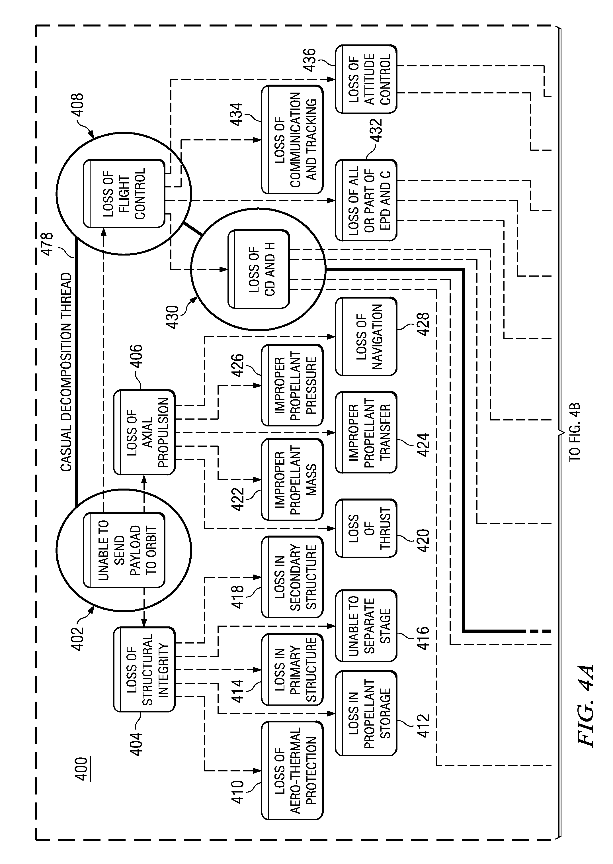 Health monitoring system for preventing a hazardous condition