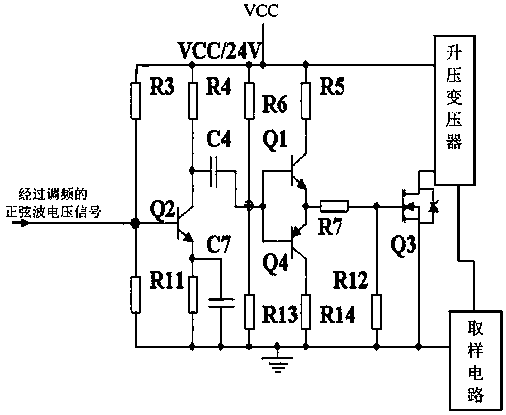 Radio frequency power supply circuit suitable for four-level rod mass spectrometer