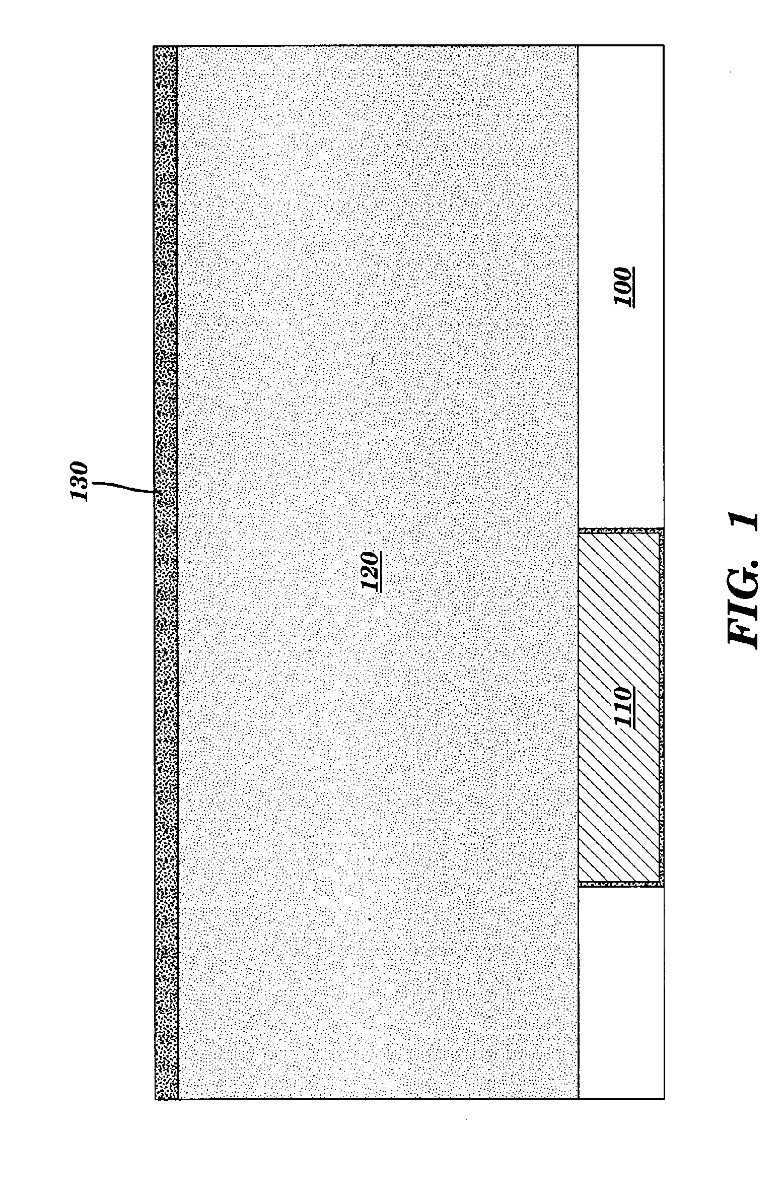Gas dielectric structure forming methods