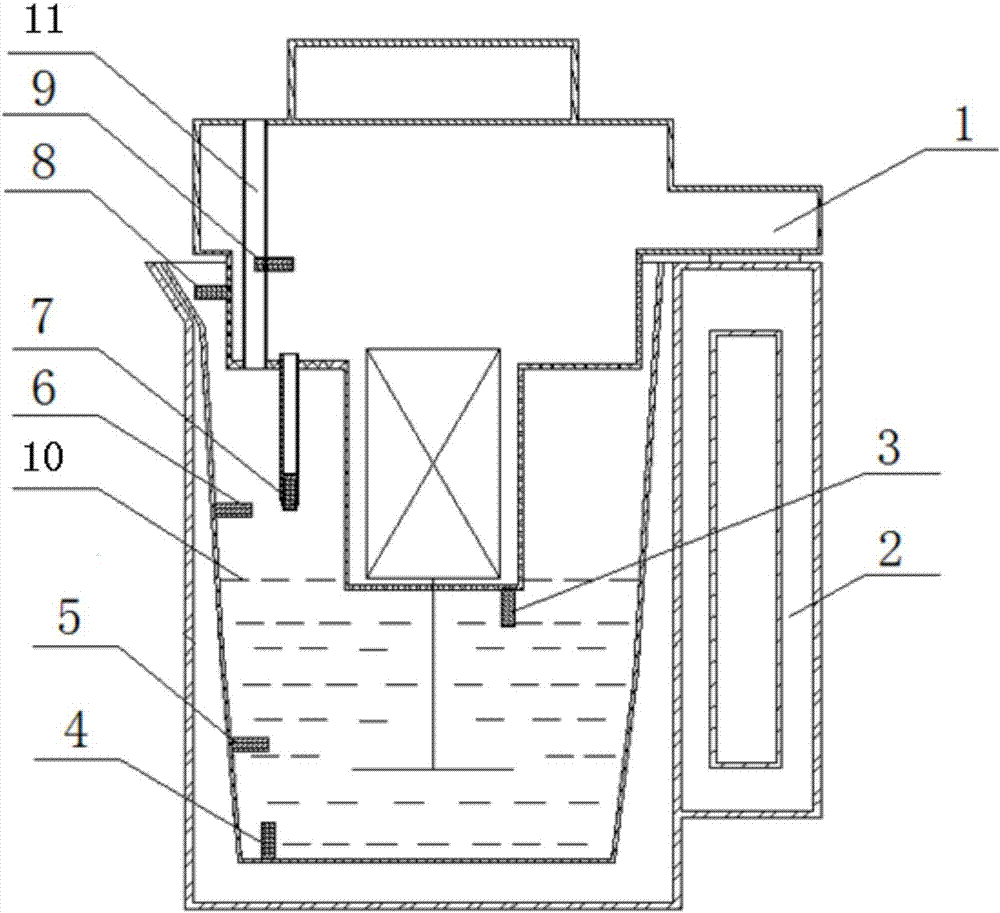 Control method of soybean milk machine