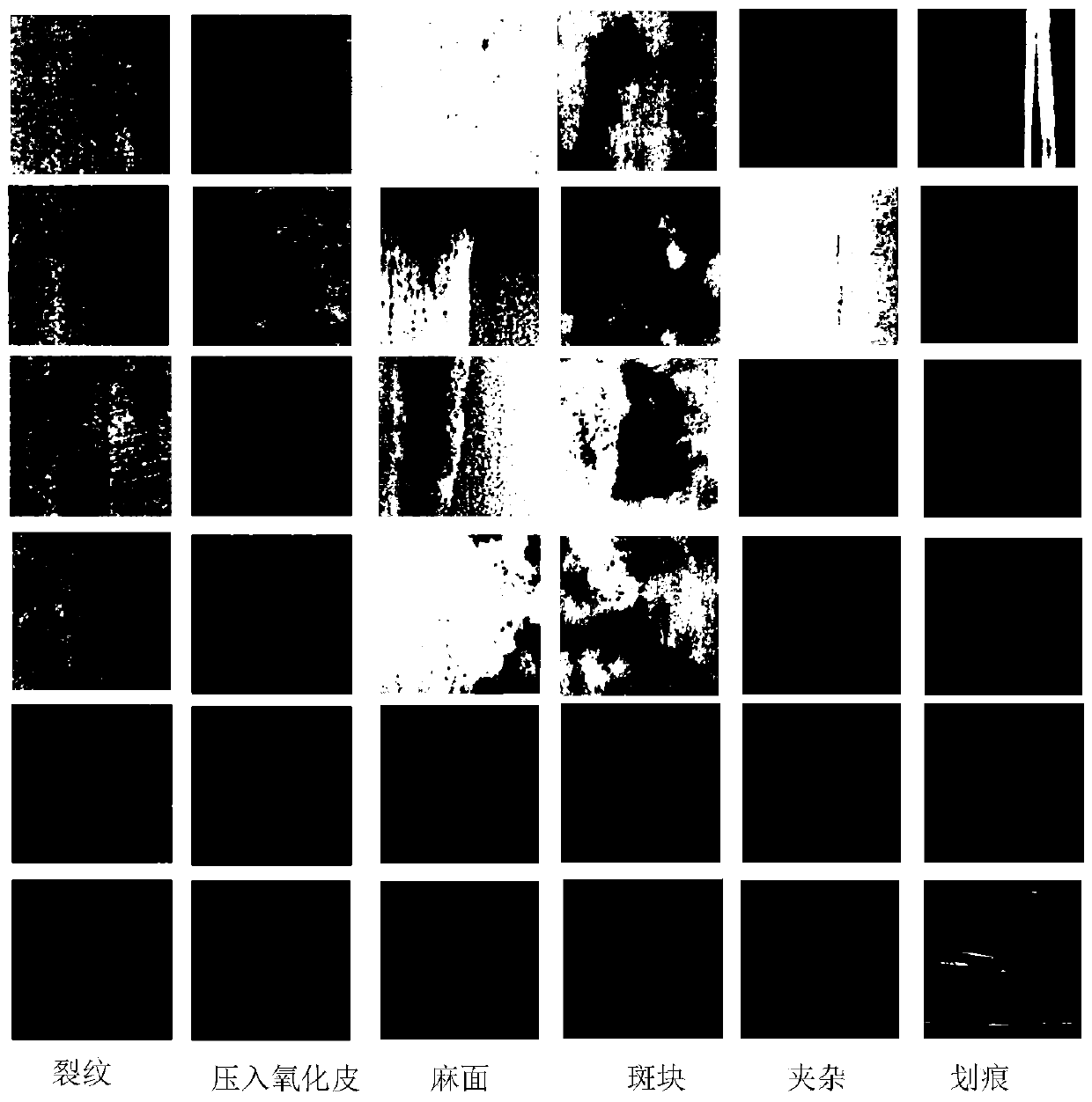 Hot-rolled strip steel surface defect classification method based on convolutional neural network
