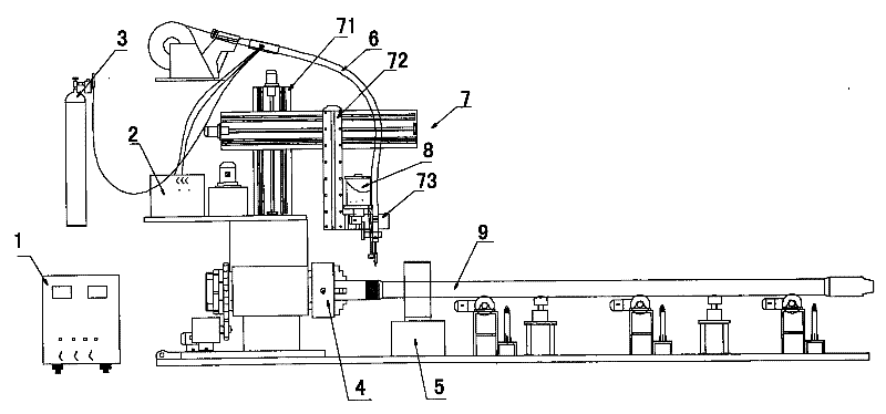 Overlaying equipment of drilling tool for petroleum extraction