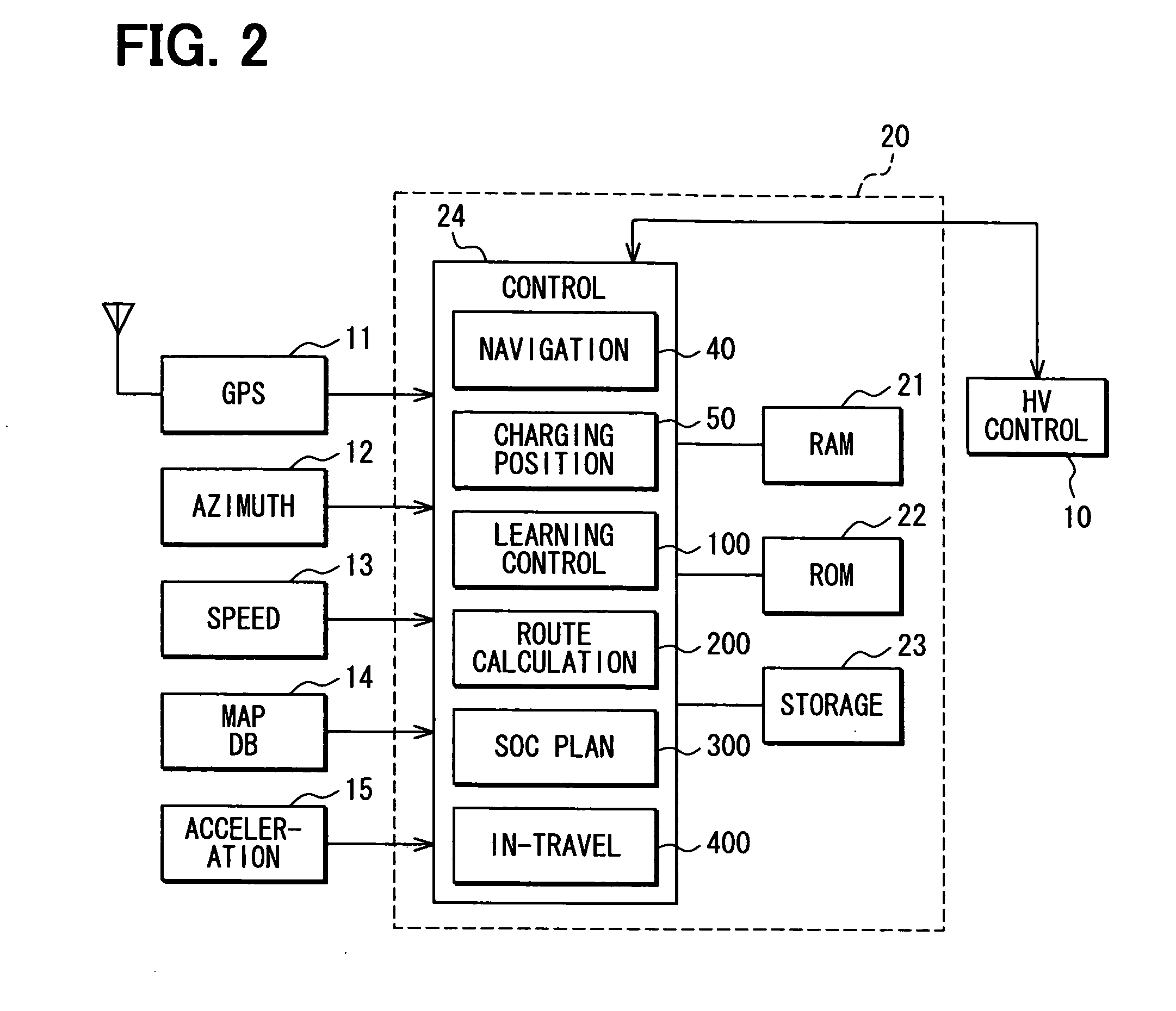 Charge/discharge control apparatus for hybrid vehicle and control program device therefor