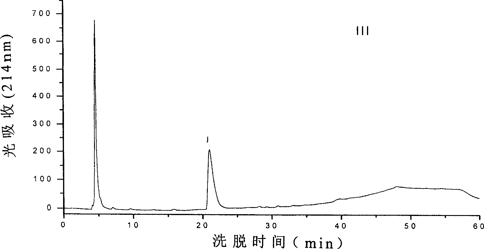Acetes chinensis protein antigypertensive peptide and preparation method and application thereof