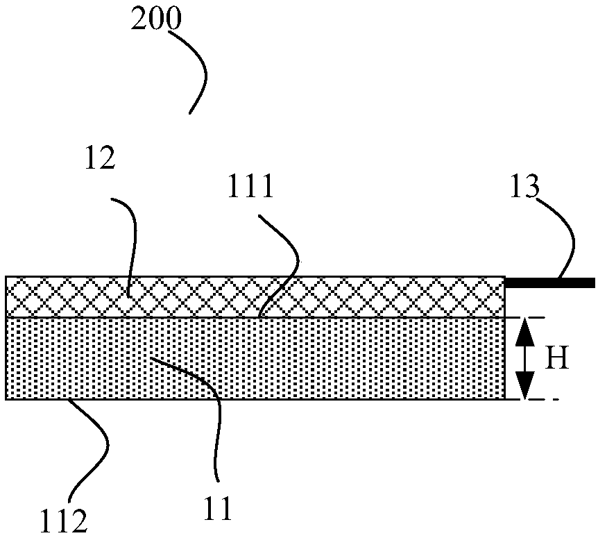 Curved surface touch screen and manufacturing method thereof