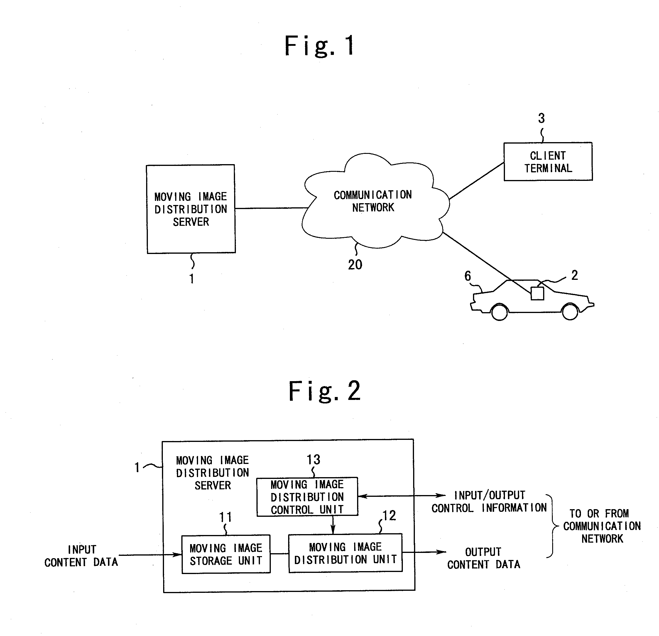 Content distribution system and its control method