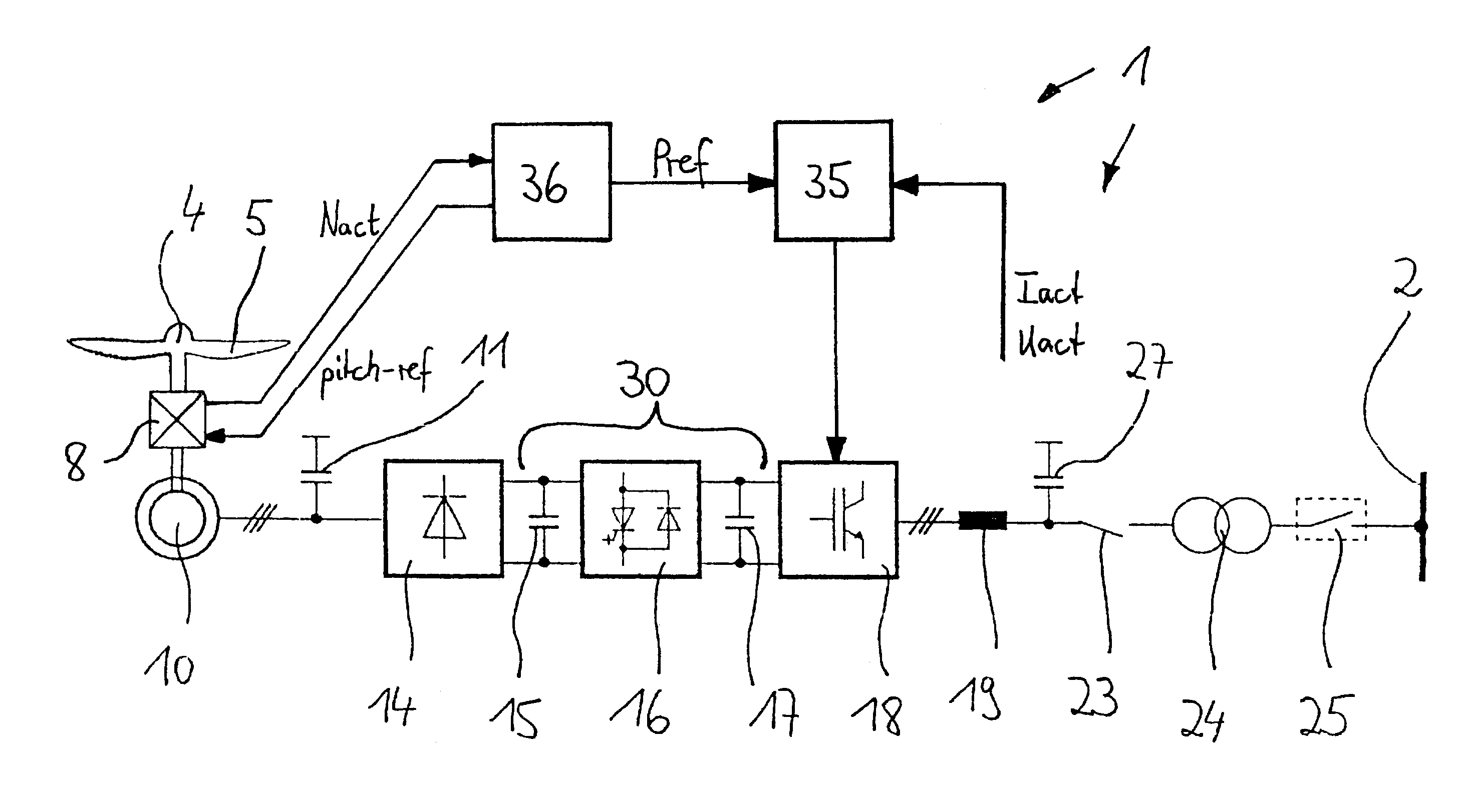 Wind turbine for producing electrical power and a method of operating the same
