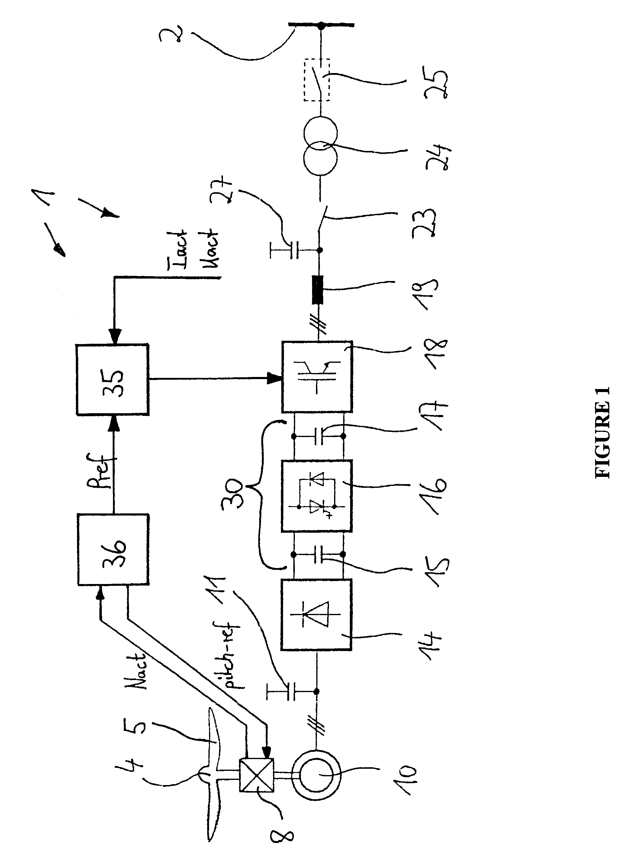 Wind turbine for producing electrical power and a method of operating the same