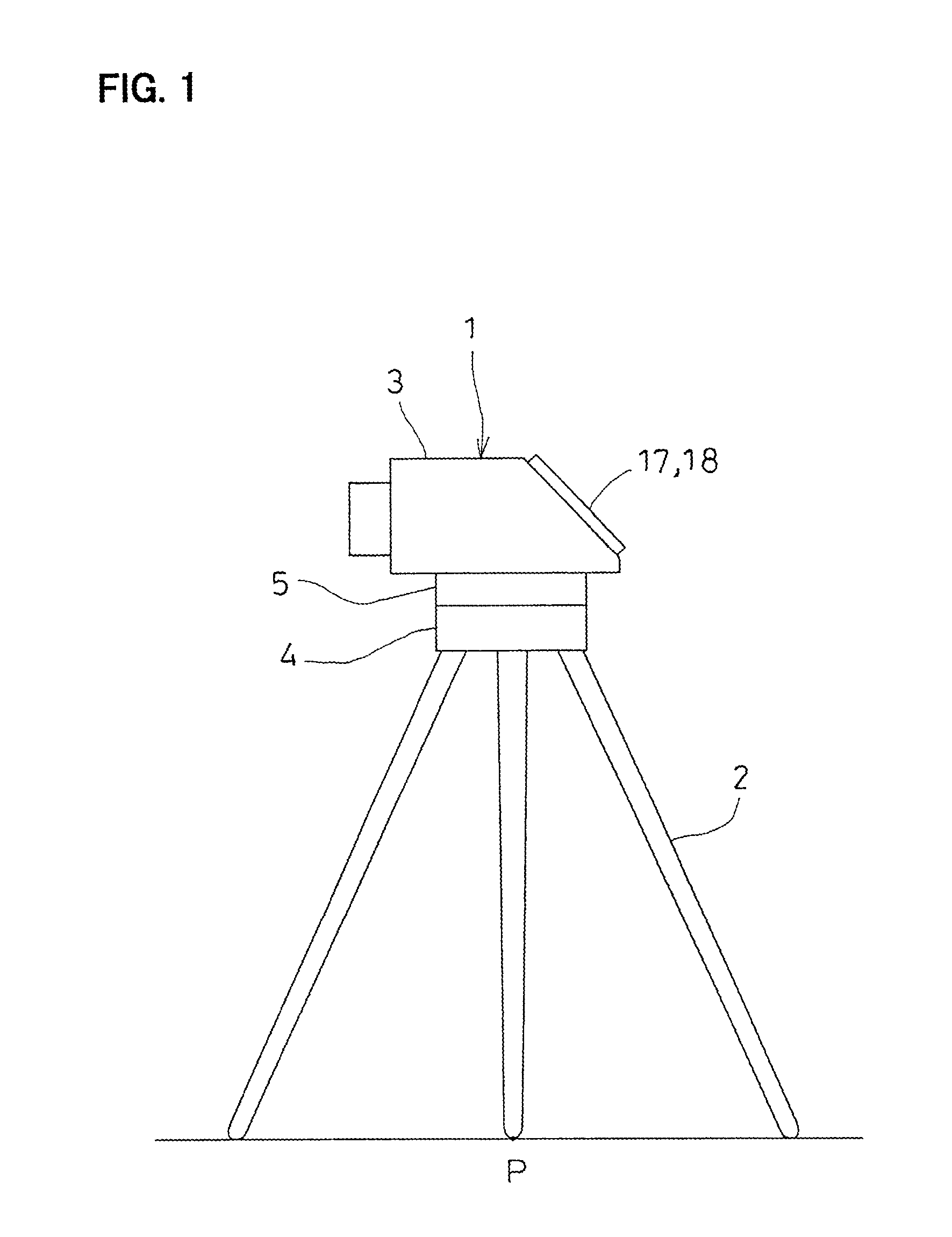 Measuring Method And Measuring Device