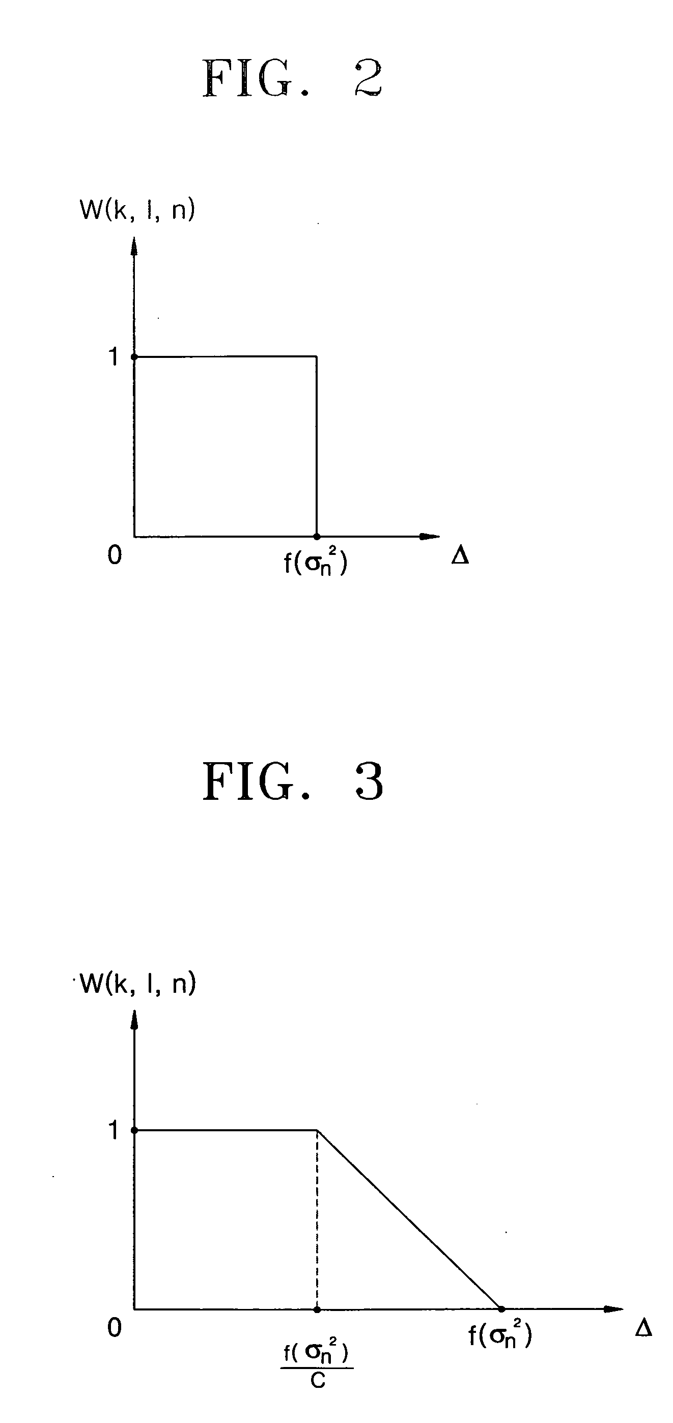 Method of removing noise from digital moving picture data