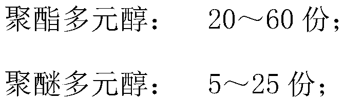 Reactive polyurethane hot melt adhesive for sealing household appliances, and preparation method thereof