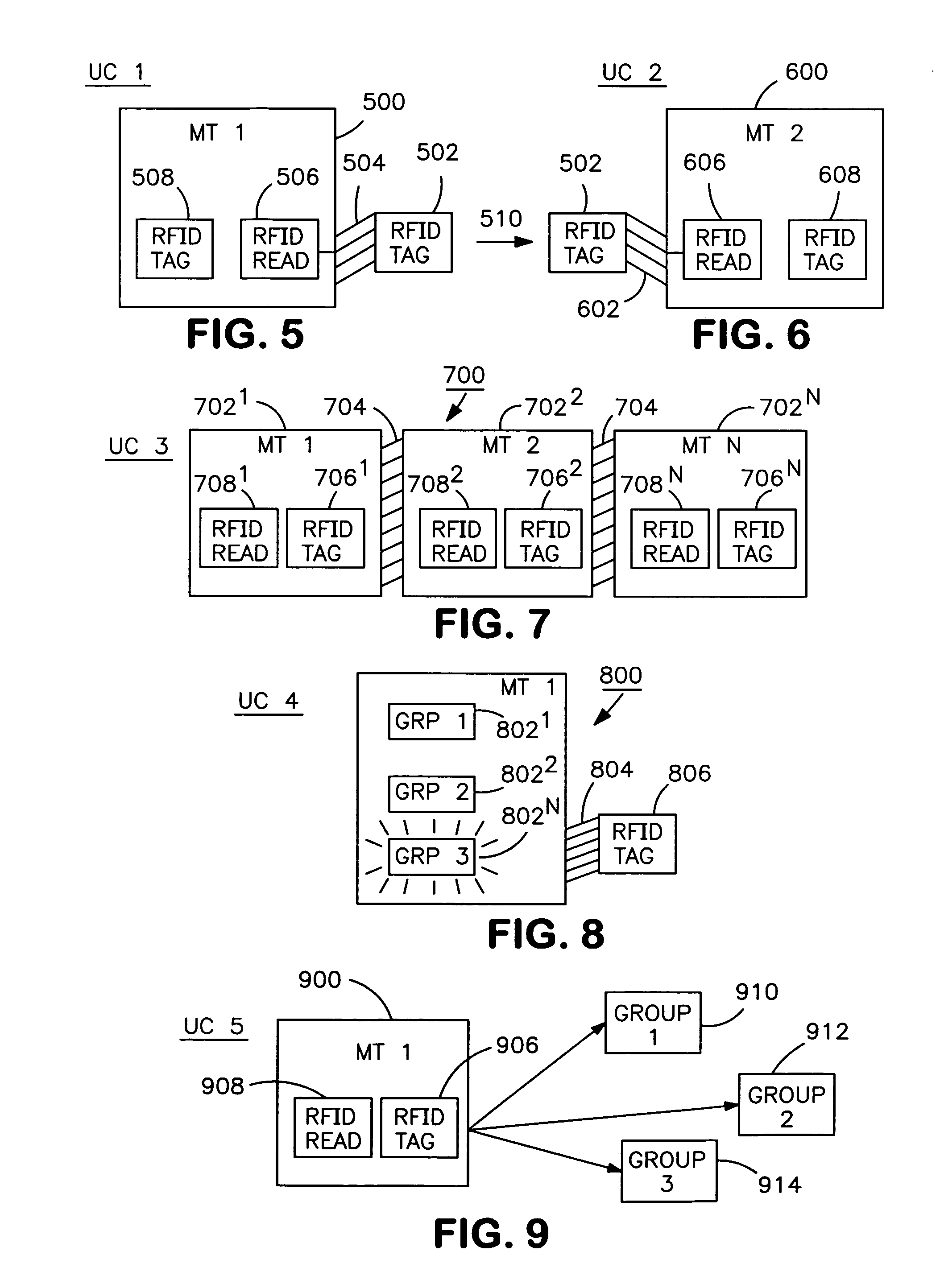 Push-to-talk over cellular group set-up and handling using near field communication (NFC)