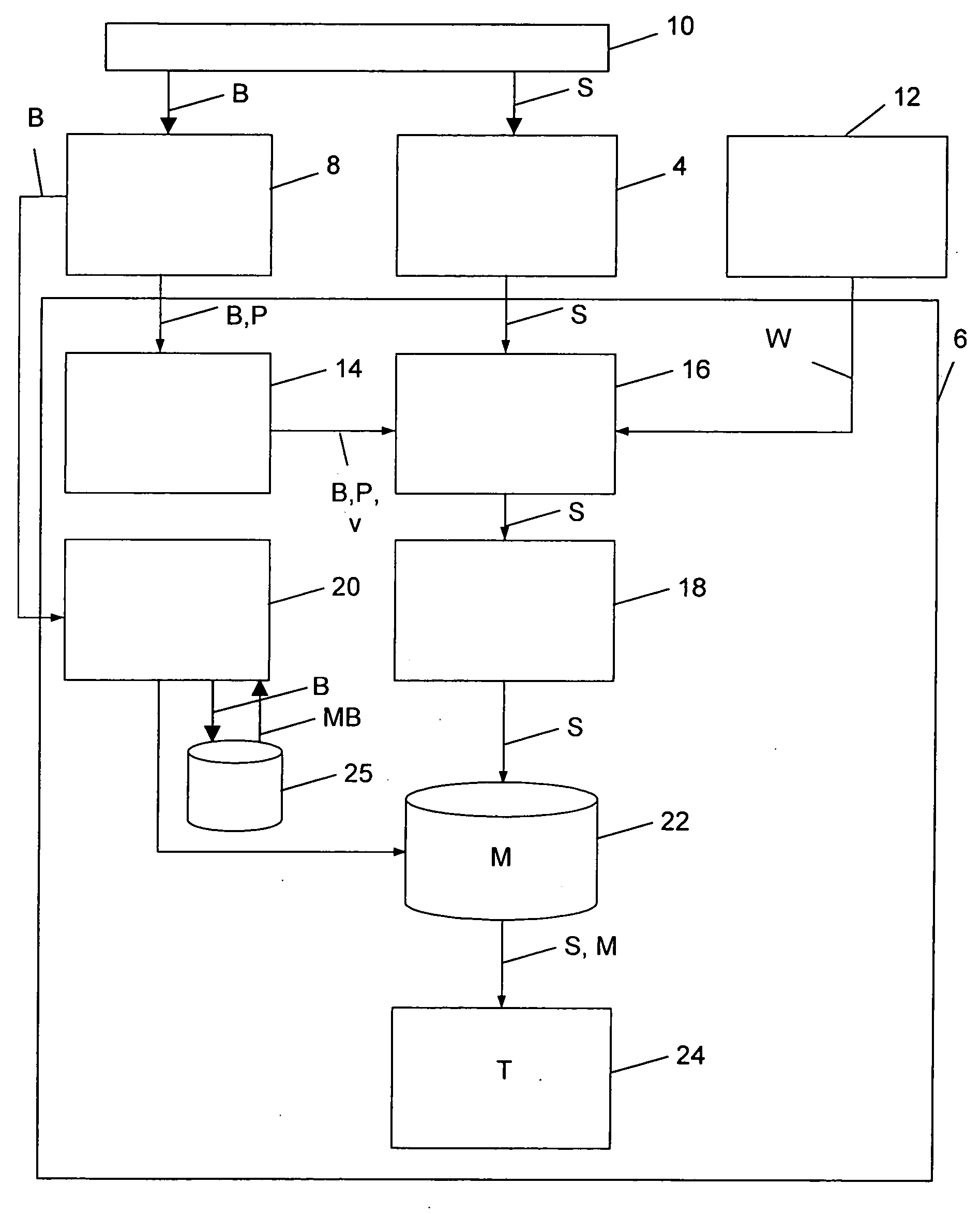 Method and arrangement for processing a noise signal from a noise source