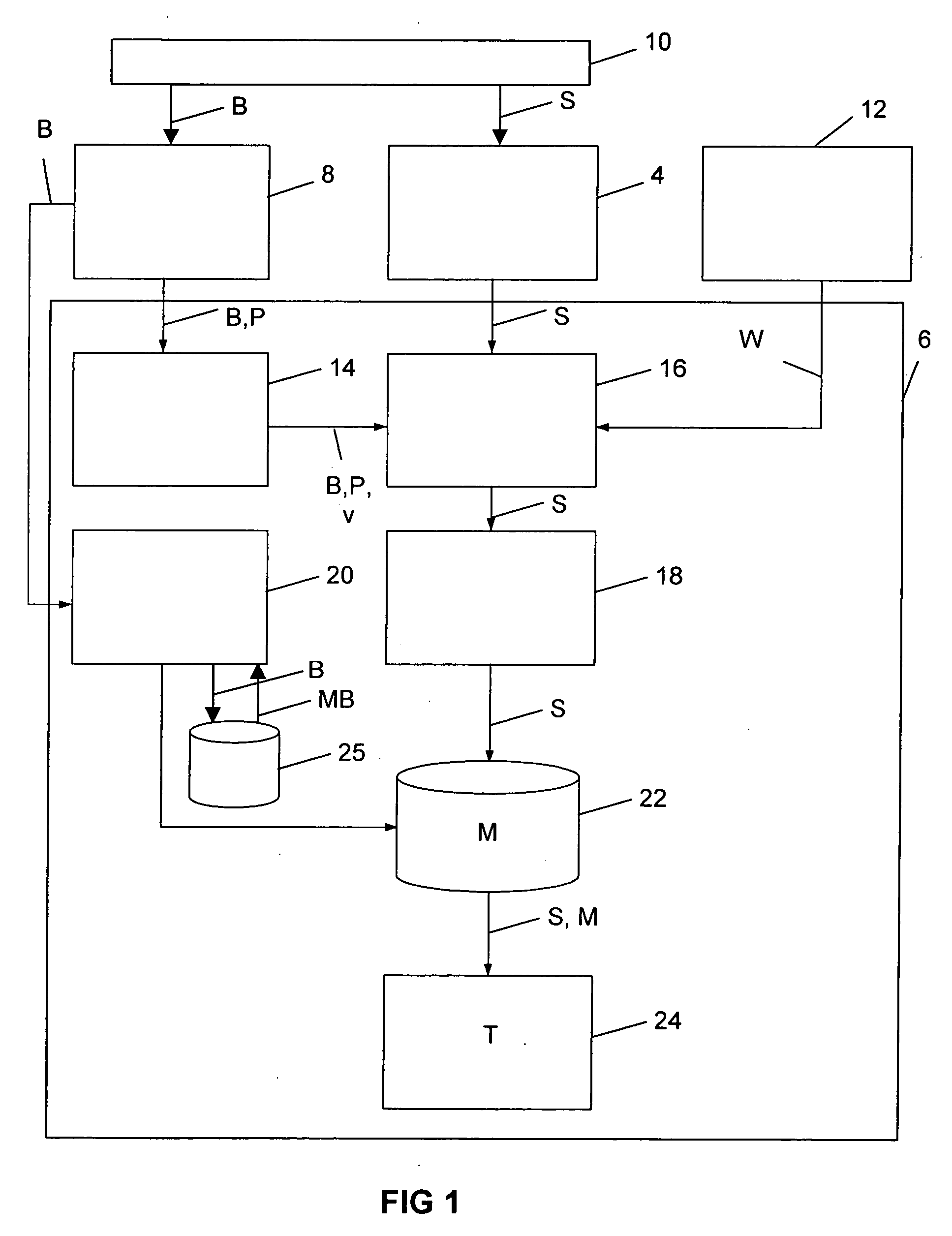 Method and arrangement for processing a noise signal from a noise source