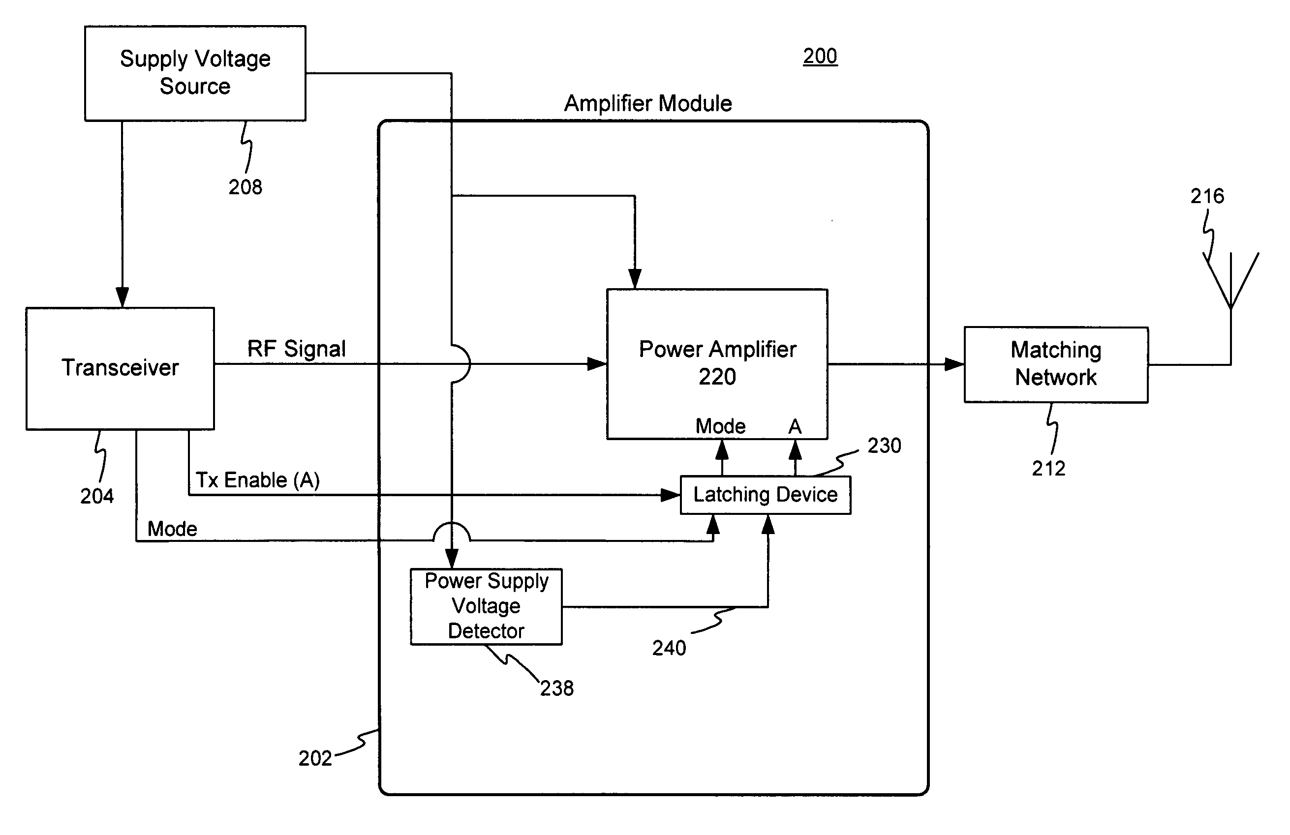 Amplifier gain adjustment in response to reduced supply voltage