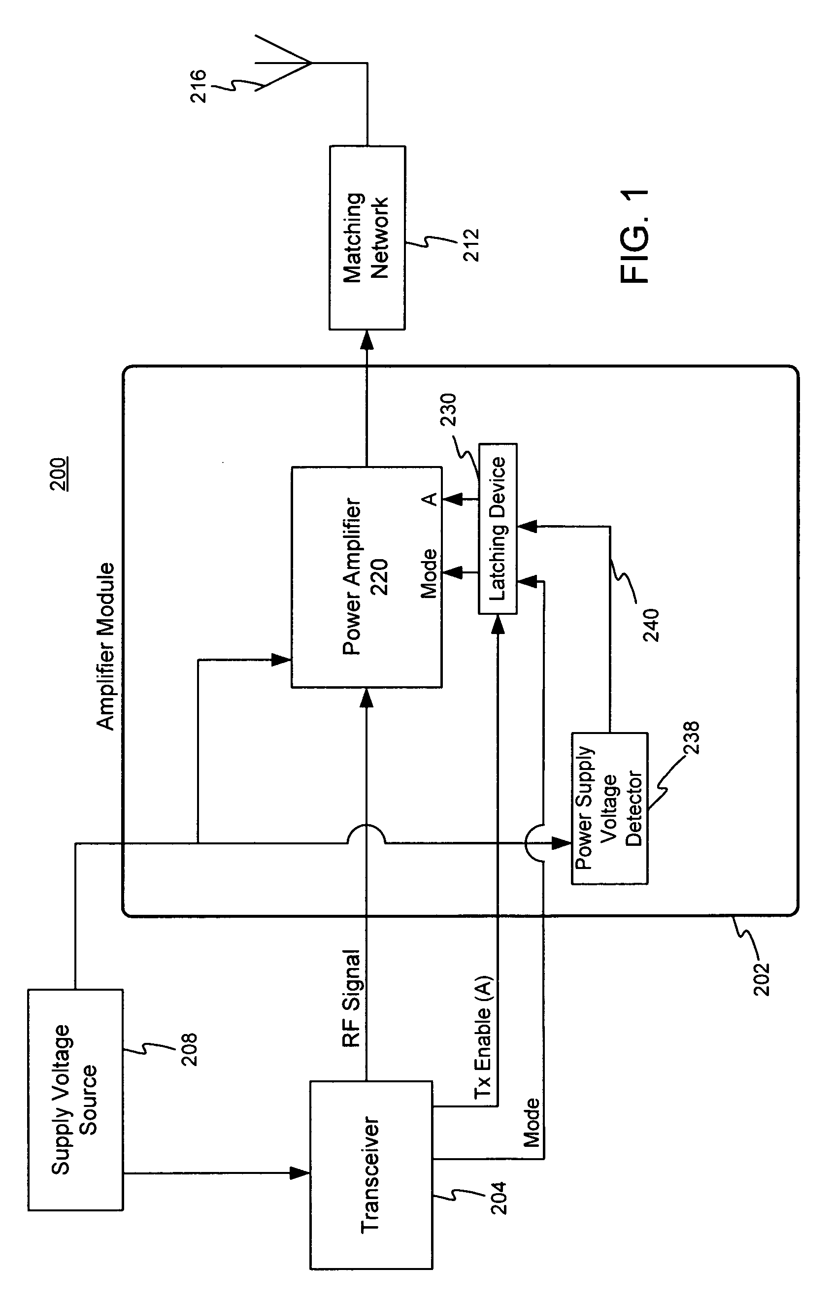 Amplifier gain adjustment in response to reduced supply voltage