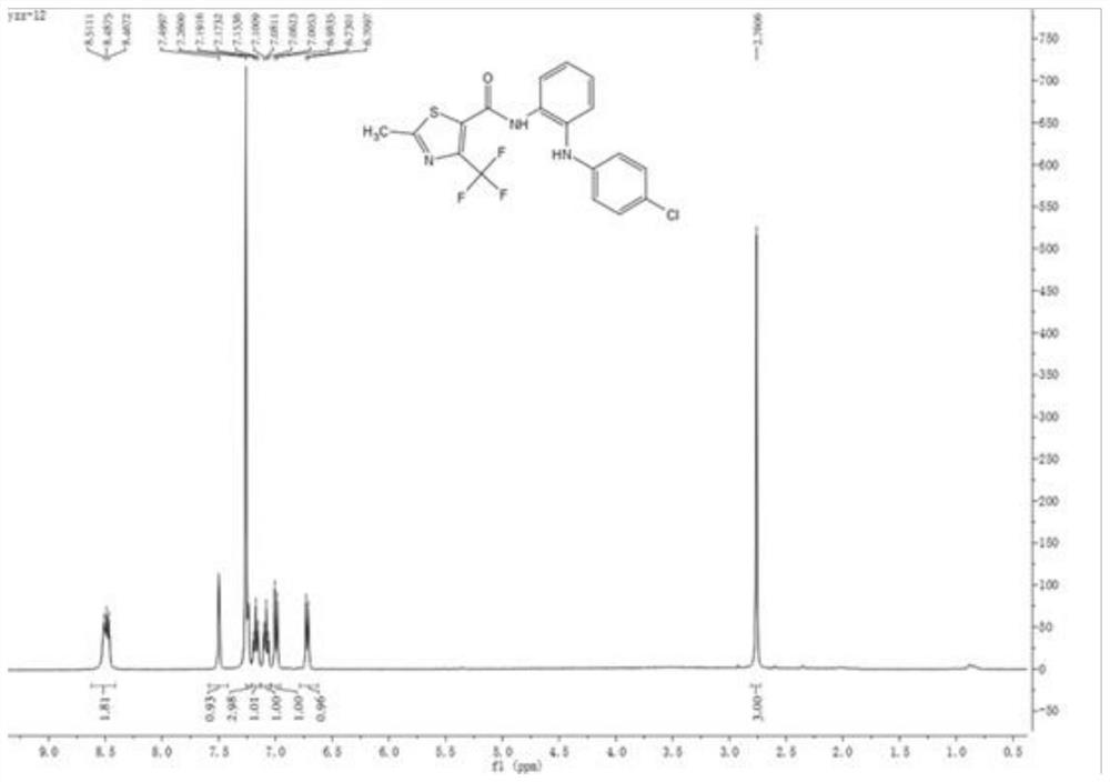 Diphenylamino-containing thiazole amide compound as well as preparation method and application thereof